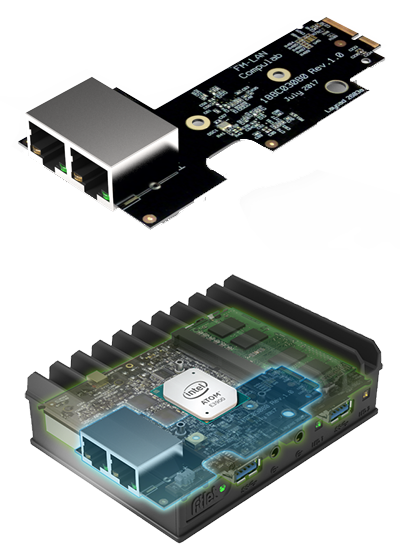 FACET modules